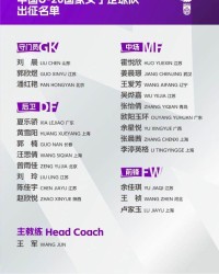 半岛体育登录-中国U-20女足即将迎战日本 这支日本U20又是几队？