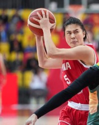 半岛体育-女篮加时胜巴西2喜2忧！王思雨+2内获赞，但三分太铁，球员断档！|中国女篮|巴西女篮|张子宇|篮板|球队_新浪体育_新浪新闻